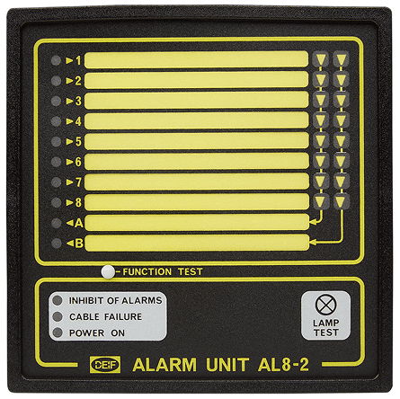 Alarm panel
