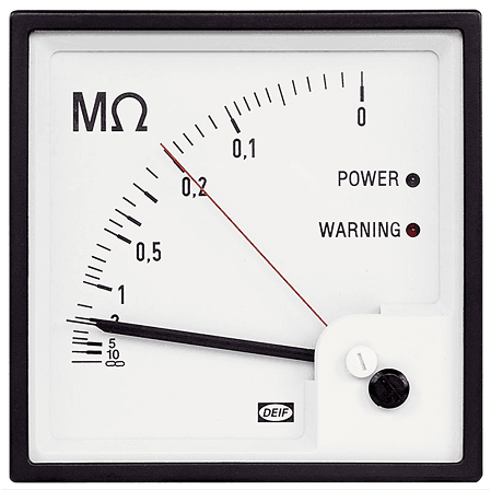 Insulation Monitor, AC Networks